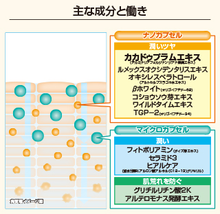 こだわり2