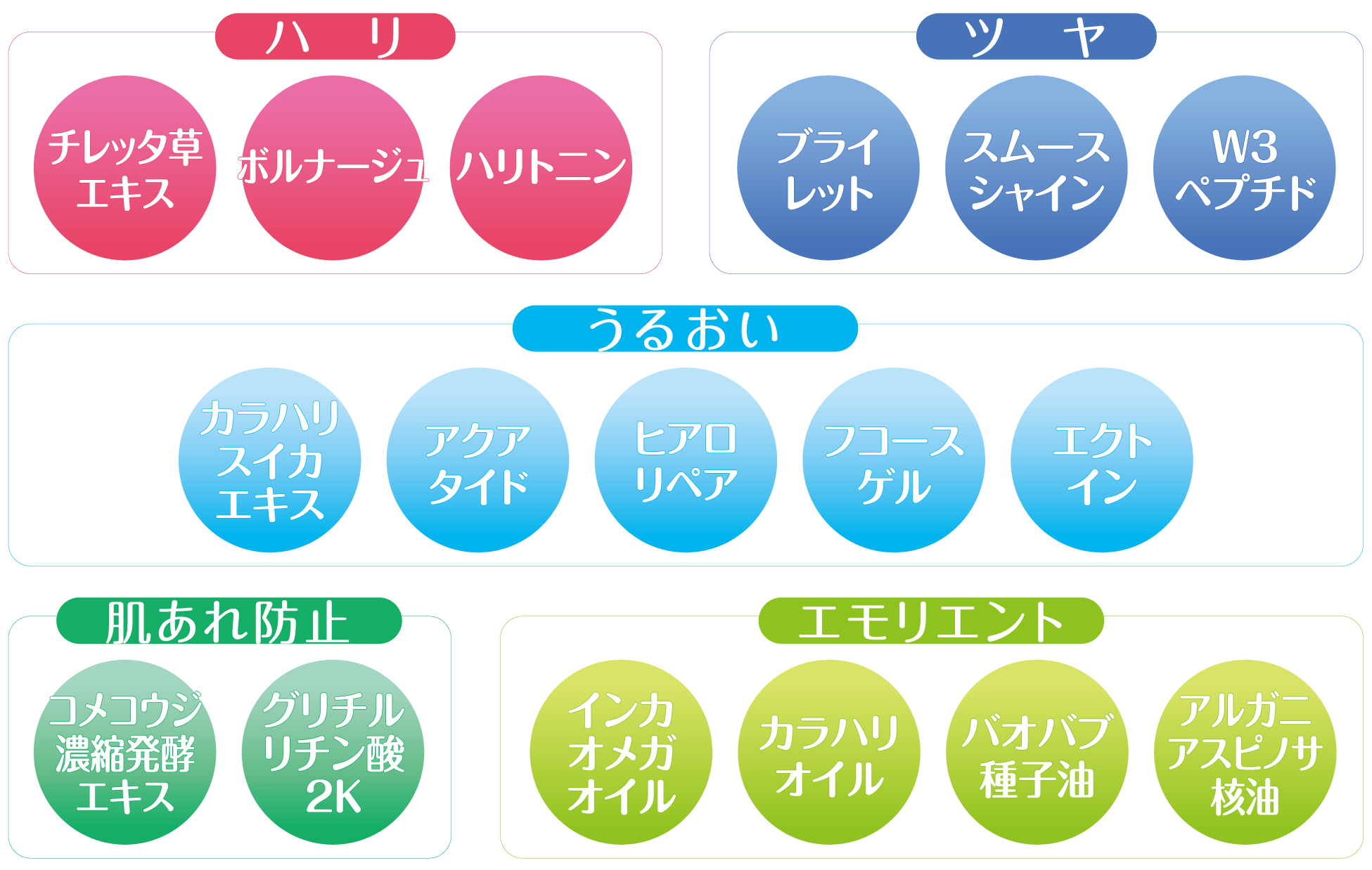 ピタッと密着。汗・皮脂に強く崩れない