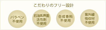 こだわりのフリー設計　パラベン不使用、石油系界面活性剤不使用、合成香料不使用、紫外線吸収剤不使用