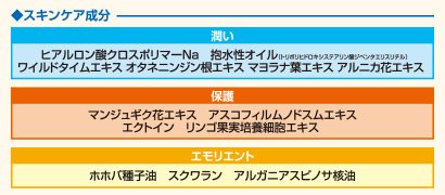 プリンシアグレースパウダーの3つの効果