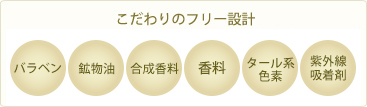 パラベン、鉱物油、合成香料、香料、タール系色素、紫外線吸収剤