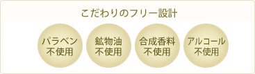 こだわりのフリー設計